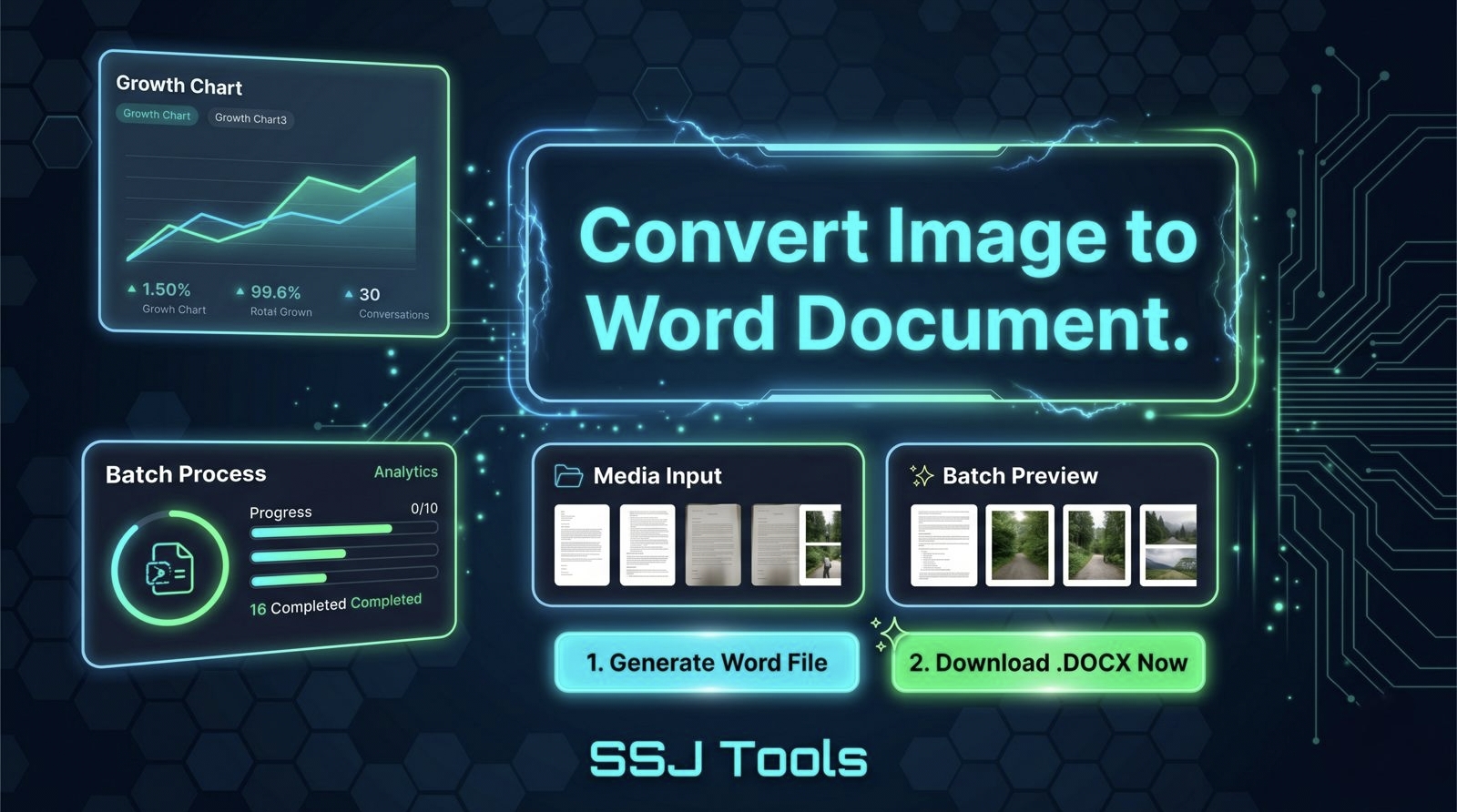 image to editable word converter,
