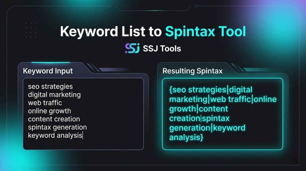spintax generator